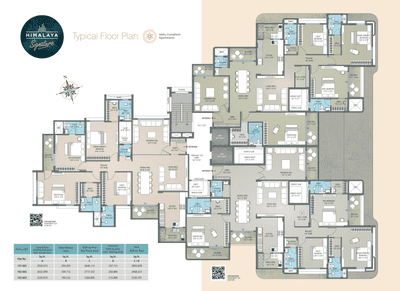 Project Image of 2883.0 - 3330.0 Sq.ft 4 BHK Apartment for buy in Himalaya Signature