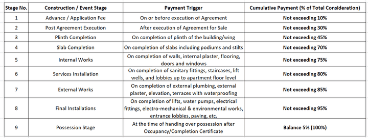 Gallery Cover Pic of Vaidik Mangal Deep