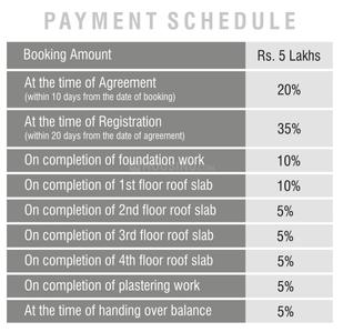 Project Image of 990.0 - 1146.0 Sq.ft 2 BHK Apartment for buy in Kirthika Baala Enclave