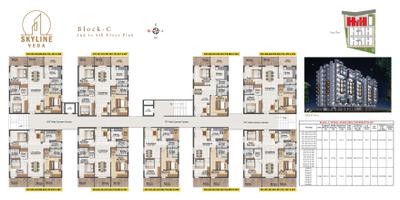 Project Image of 962.0 - 1650.0 Sq.ft 2 BHK Apartment for buy in Skyline Veda