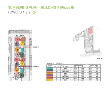 Project Image of 740.0 - 1412.0 Sq.ft 2 BHK Apartment for buy in Prestige Jindal City Phase II