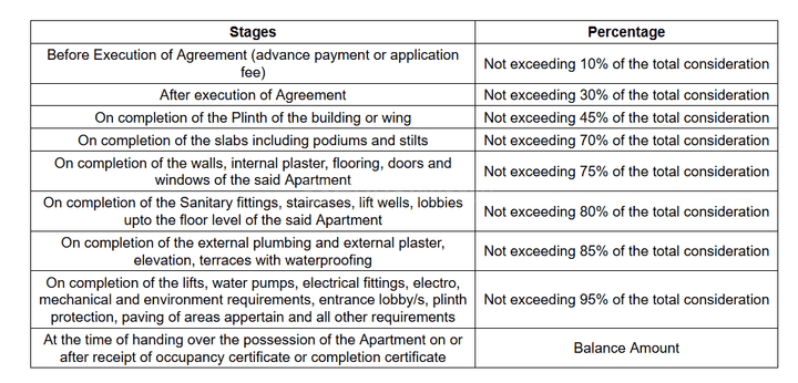 Gallery Cover Pic of Lotus Florina