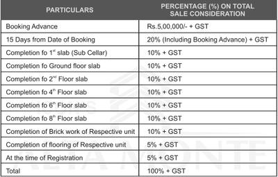 Project Image of 1175.0 - 2090.0 Sq.ft 2 BHK Apartment for buy in Icons Alta Monte