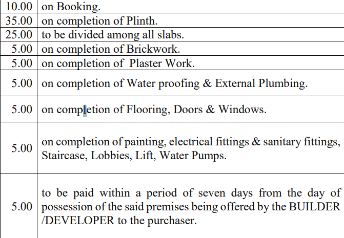 Gallery Cover Pic of Patels Orion