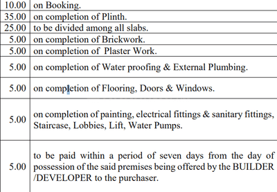 Project Image of 568.12 - 930.76 Sq.ft 2 BHK Apartment for buy in Patels Orion