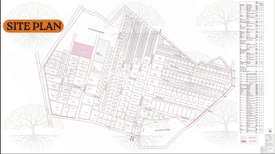 Project Image of 873.0 - 29934.0 Sq.ft Residential Plot Plot for buy in OMR The Vanshivat Farms