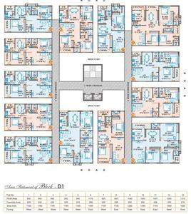 Project Image of 1165.0 - 1855.0 Sq.ft 2 BHK Apartment for buy in BR Hemadurga Towers