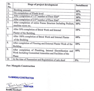 Project Image of 980.0 - 1475.0 Sq.ft 2 BHK Apartment for buy in Mangala Avenue