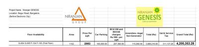Project Image of 1003.0 - 1203.0 Sq.ft 2 BHK Apartment for buy in Niranjan Genesis