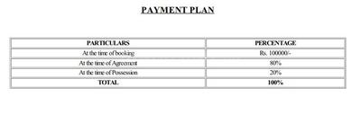 Project Image of 563.0 - 940.0 Sq.ft 1 BHK Apartment for buy in Shiv Manas