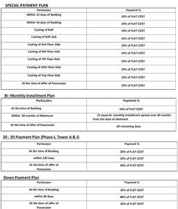 Project Image of 380.0 - 644.0 Sq.ft 1 BHK Apartment for buy in Land Craft Metro Homes Phase 2