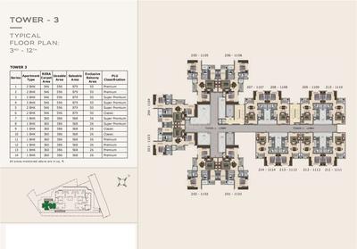 Project Image of 568.0 - 1106.0 Sq.ft 1 BHK Apartment for buy in Provident Capella 1