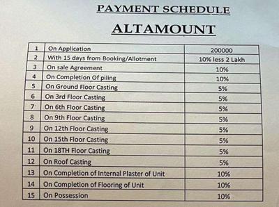 Project Image of 705.0 - 1548.0 Sq.ft 2 BHK Apartment for buy in EM Altamount