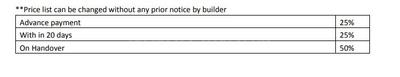 Project Image of 688.0 - 859.0 Sq.ft 2 BHK Apartment for buy in Sri Sai Krupa Developers Enclave