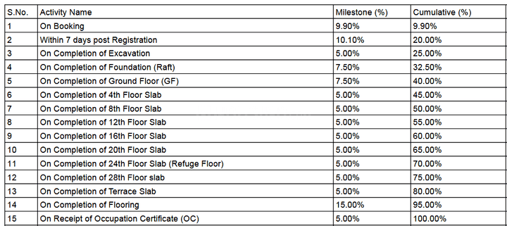 Gallery Cover Pic of Kiran Sora