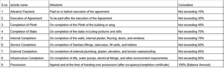 Gallery Cover Pic of Pushpam Ovie