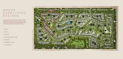 Project Image of 3291.0 - 8705.0 Sq.ft 3 BHK Villa for buy in Dubai Nad Al Sheba Gardens 10