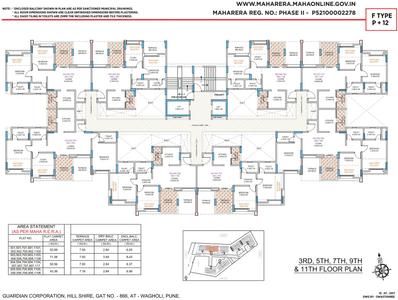 Project Image of 258.0 - 768.0 Sq.ft 1 BHK Apartment for buy in Guardian Hill Shire Phase 2