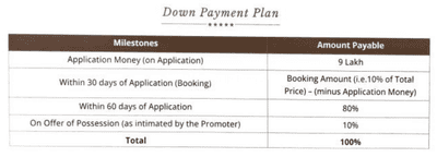 Project Image of 0.0 - 1626.0 Sq.ft 4 BHK Apartment for buy in Trident Windsong Residences