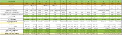 Project Image of 2483.23 - 6624.65 Sq.ft Residential Plot Plot for buy in Svamitva Floresta