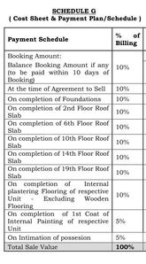 Project Image of 1796.0 - 1939.0 Sq.ft 3 BHK Apartment for buy in Disha Symphony Heights