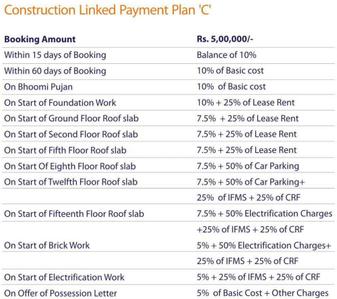 Project Image of 100.0 - 755.0 Sq.ft Office Office for buy in Supertech Astralis