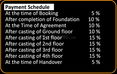 Project Image of 1200.0 - 1450.0 Sq.ft 3 BHK Apartment for buy in Motyl Sriram Garden