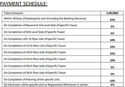 Project Image of 1346.0 - 2231.0 Sq.ft 3 BHK Apartment for buy in Western Springs
