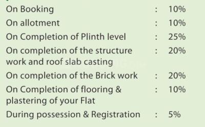 PDN Horizon Triplex Payment Plan and Price list 1