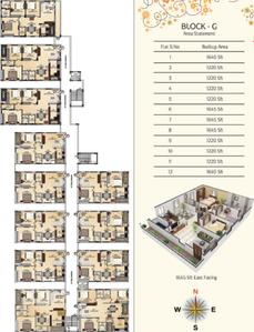 Project Image of 1175.0 - 1650.0 Sq.ft 2 BHK Apartment for buy in Girija Marvel
