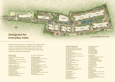 Project Image of 228.0 - 2810.03 Sq.ft 1 BHK Apartment for buy in Sumadhura Solace