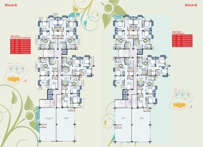 Project Image of 778.0 - 1626.1 Sq.ft 2 BHK Apartment for buy in South City