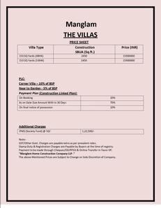 Project Image of 0.0 - 2450.0 Sq.ft 3 BHK Villa for buy in Manglam The Villas