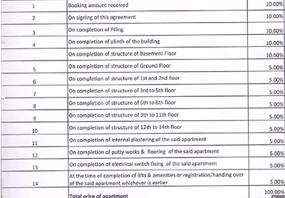 Project Image of 862.0 - 1131.0 Sq.ft 2 BHK Apartment for buy in DD Green Village