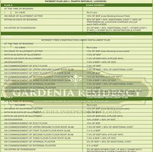 Project Image of 985.0 - 1503.0 Sq.ft 3 BHK Apartment for buy in Paarth Gardenia Residency