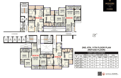 Project Image of 931.51 - 961.65 Sq.ft 3 BHK Apartment for buy in Vikram Midori Tower Phase 3