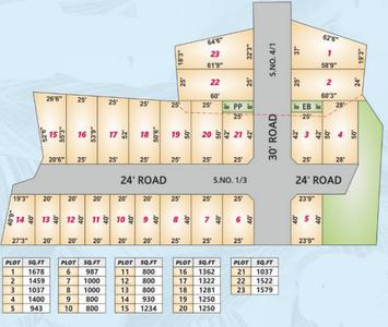 Project Image of 800.0 - 1678.0 Sq.ft Residential Plot Plot for buy in Impulse Shree Vignesh Kumar Nagar