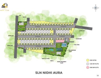Project Image of 1965.0 - 3692.0 Sq.ft 3 BHK Villa for buy in SLN Nidhi Aura