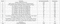 Krishnaraj Suvarnadip Sartha Construction Linked Payment (CLP) 1