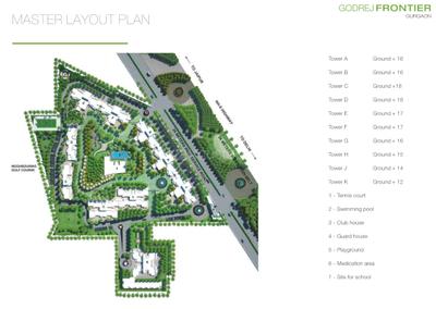 Project Image of 1821.04 - 4611.04 Sq.ft 3 BHK Apartment for buy in Godrej Frontier