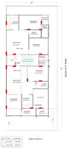 Project Image of 1128 Sq.ft 2 BHK Apartment / Flat for sale in Girdharipura for Rs. 5200000