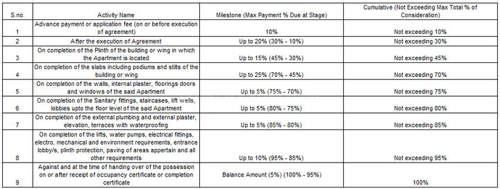 Nemichand Sajan Siddhi D Wing Main Image 1