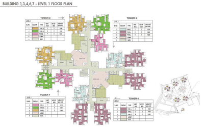 Project Image of 832.0 - 1935.0 Sq.ft 2 BHK Apartment for buy in Prestige Falcon City