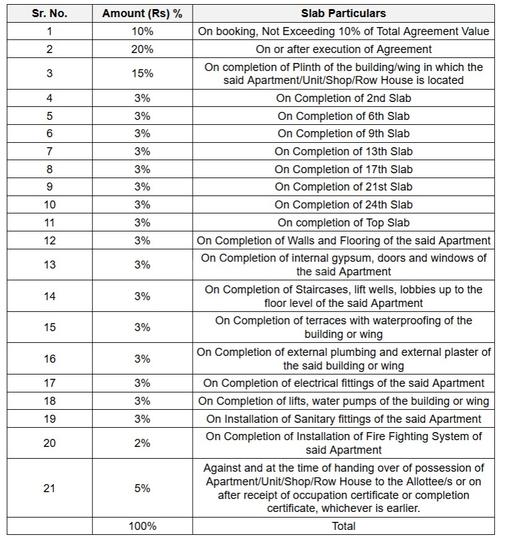 Gallery Cover Pic of Gaikwad Florio