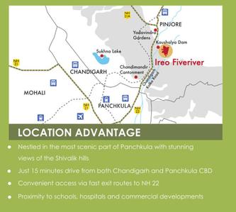 Project Image of 2250.0 - 9000.0 Sq.ft Residential Plot Plot for buy in Ireo Fiverivers Plot