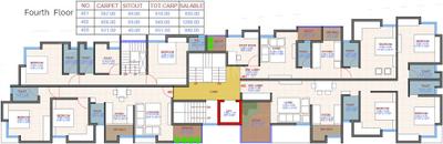 Project Image of 0.0 - 1130.0 Sq.ft 3.5 BHK Apartment for buy in Ravetkar Piyusha