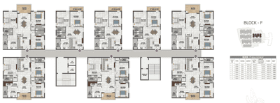 Project Image of 1170.0 - 2085.0 Sq.ft 2 BHK Apartment for buy in Primark De Stature