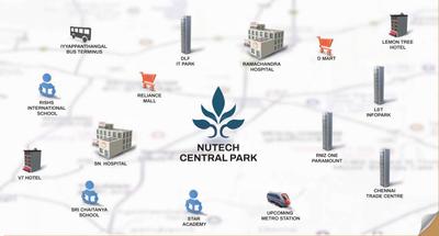 Project Image of 1090.0 - 2120.0 Sq.ft 2 BHK Apartment for buy in Nu Tech Central Park 