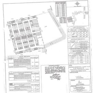 Project Image of 0.0 - 1200.0 Sq.ft Residential Plot Plot for buy in Charigan Jala Residency