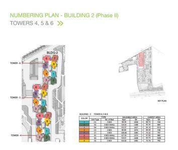Project Image of 740.0 - 1412.0 Sq.ft 2 BHK Apartment for buy in Prestige Jindal City Phase II